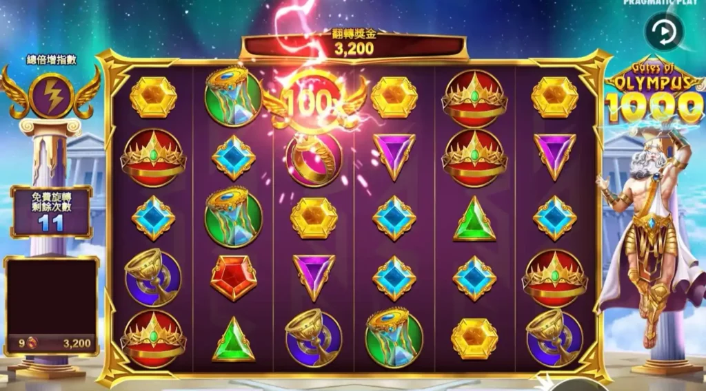 gates of olympus 100X