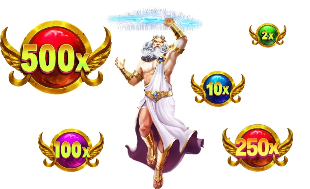 Gates-of-Olympus-X-symbol