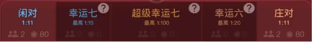 Baccarat_Sure_Win_投注選項