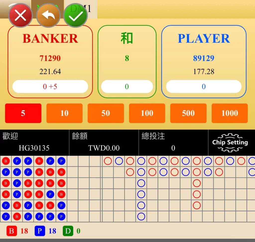 DIGMAAN體育下注選項