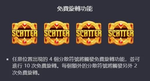 Treasures_of_Aztec_免費旋轉功能