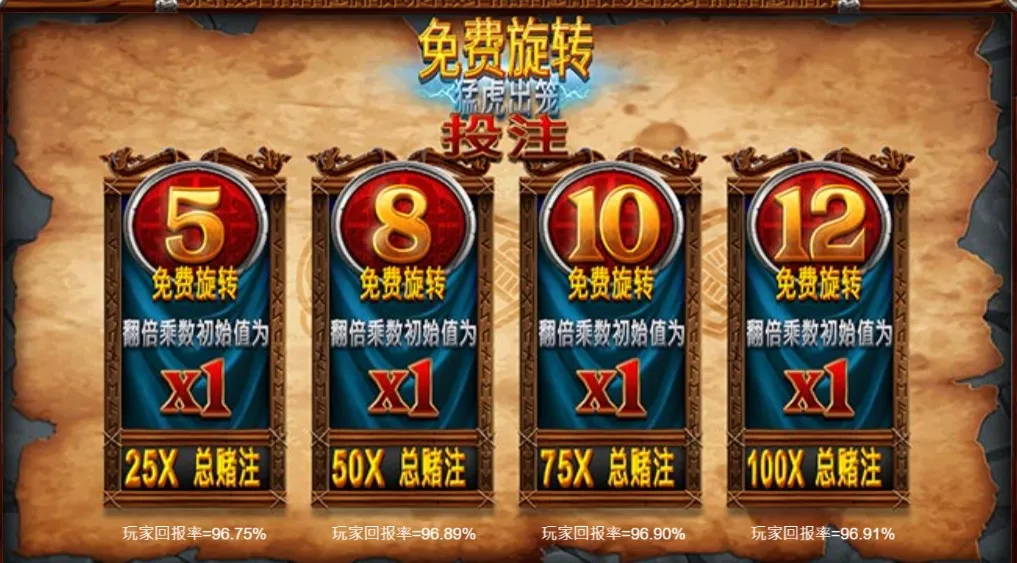 維京人猛虎出籠 免遊機制