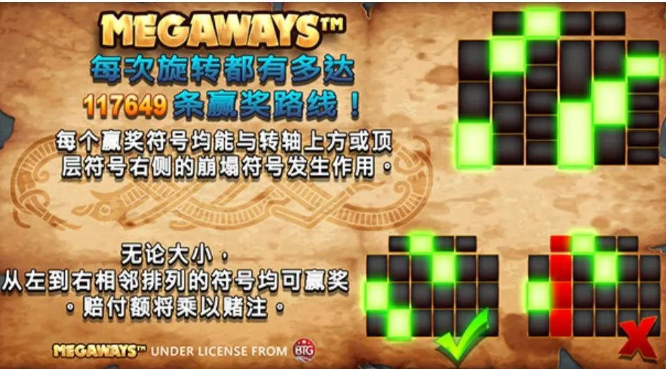 Vikings_Unleashed_玩法機制