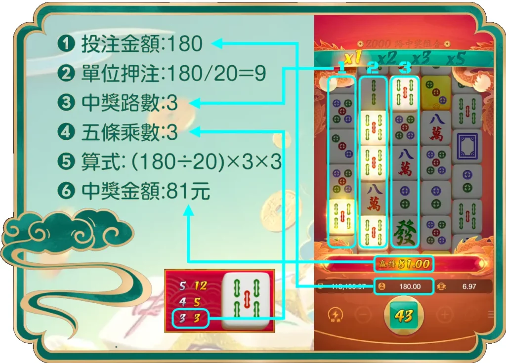 pg-mahjong-符號計算方式