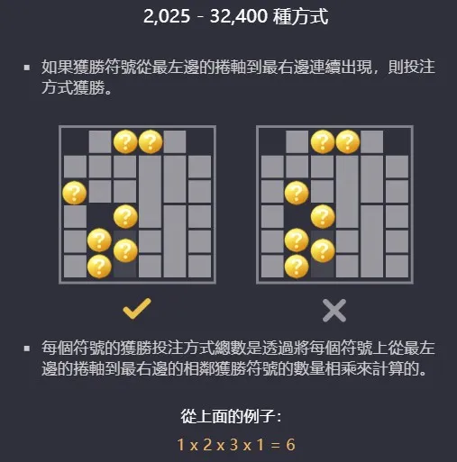 Treasures_of_Aztec_賠付