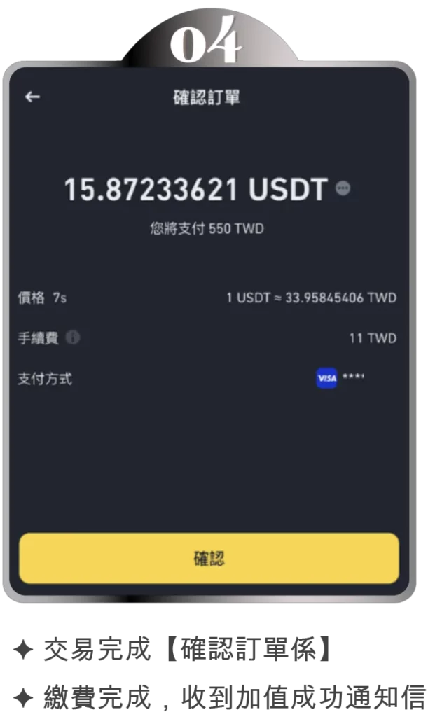 幣安信用卡4
