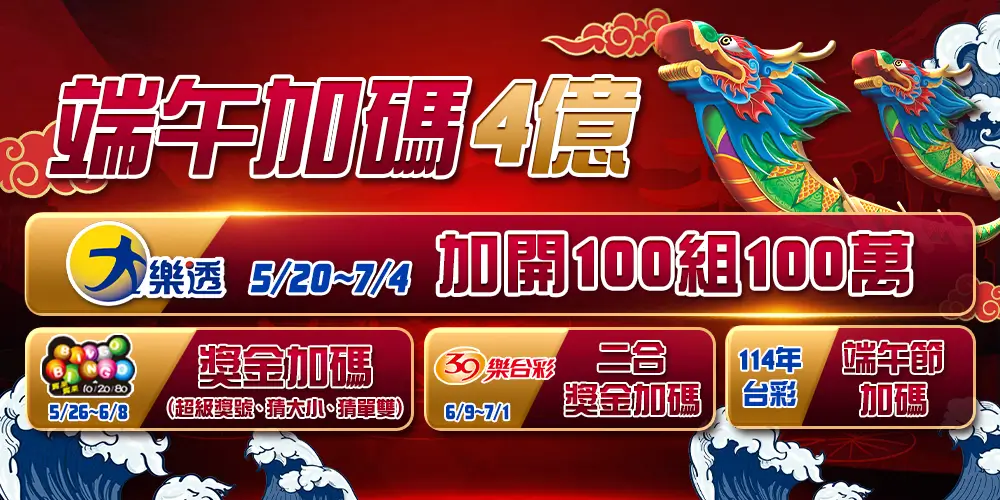 端午加碼 4 億 樂遊娛樂城