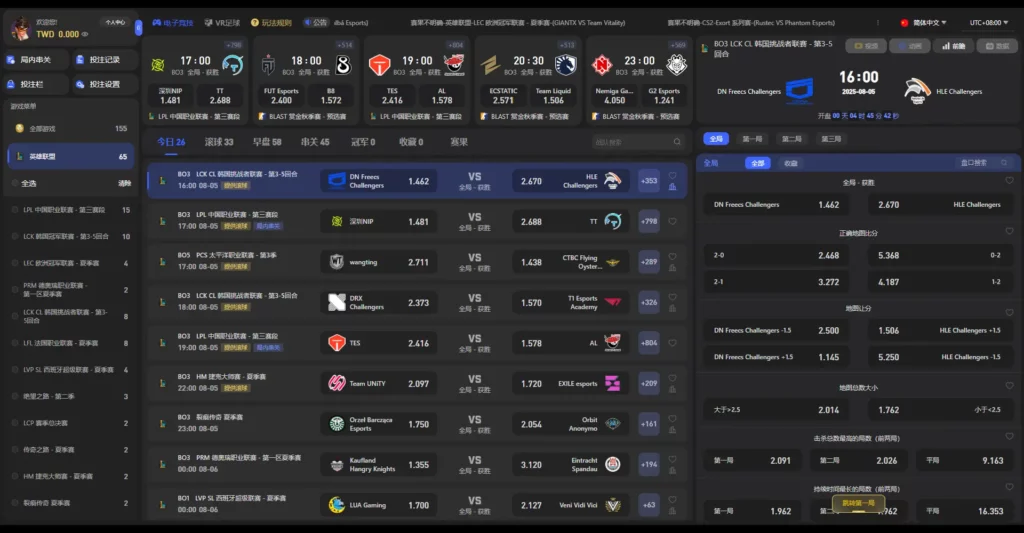 LOL電競運彩 雷火電競