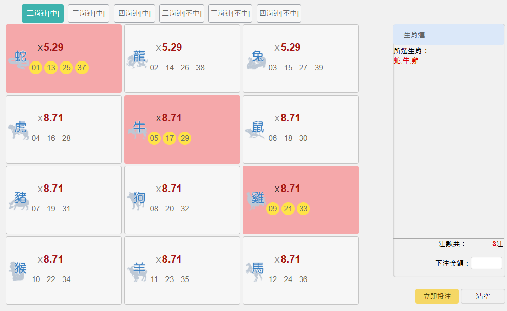 加州天天樂 生肖玩法