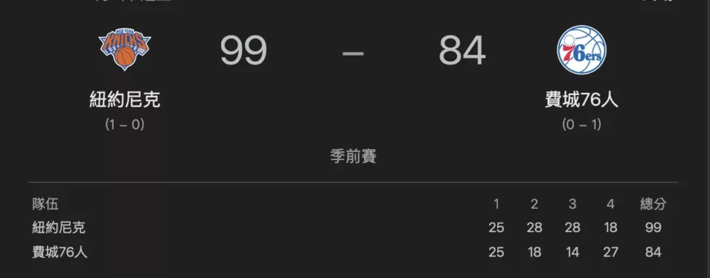 NBA 季前賽 尼克/76