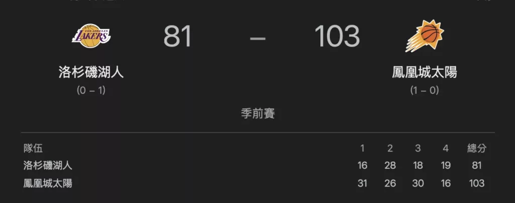 NBA 季前賽 湖人/太陽