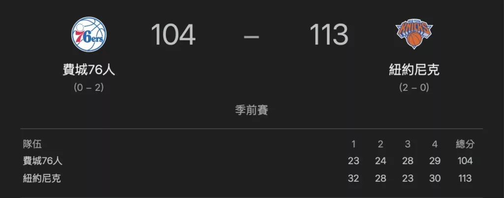 NBA 季前賽 76/尼克